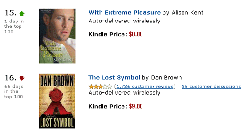 Take that, Dan Brown Take that, Dan Brown